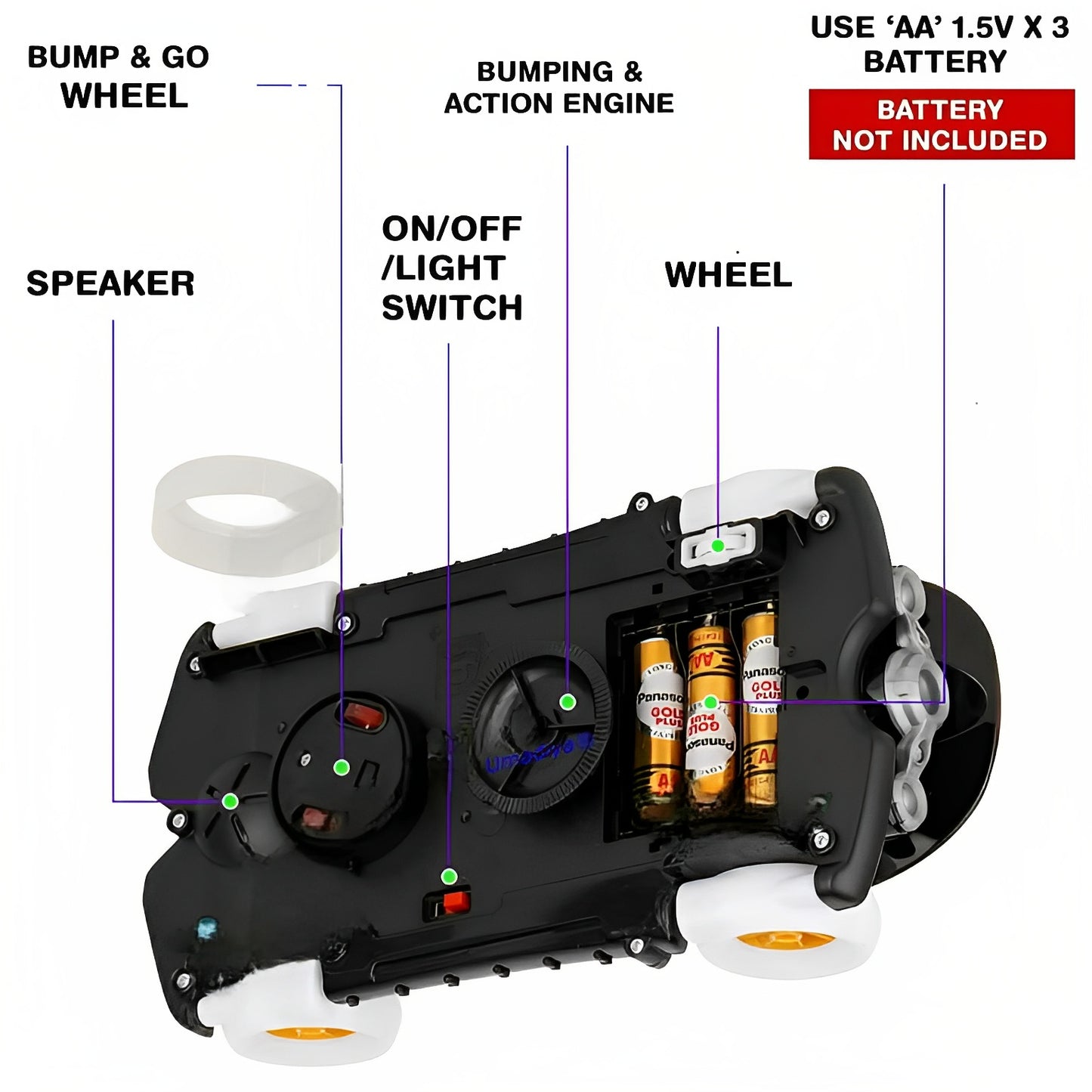 Flying Car Toy with 360° Rotating Wheels, Music & LED Lights